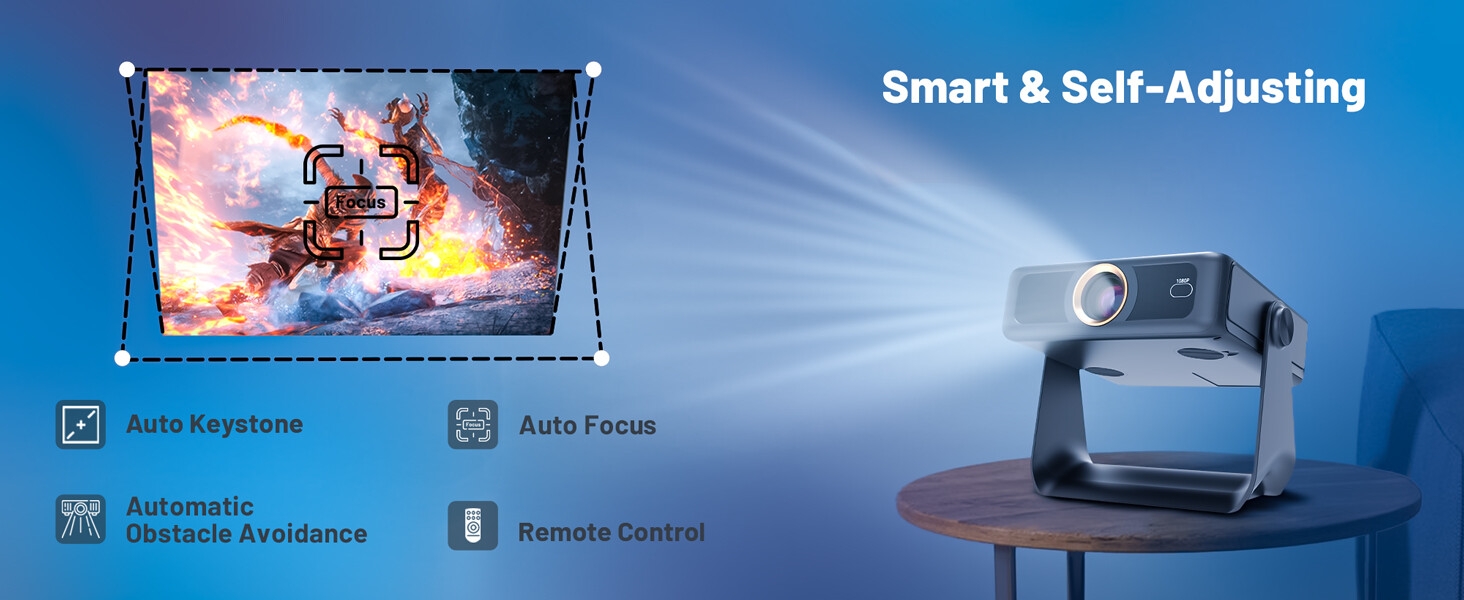 it's smart & self-adjusting with auto keystone & focus,automatic obstacle avoidance,& remote control