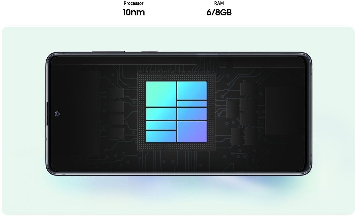 Samsung Galaxy Note10 Lite - Processor