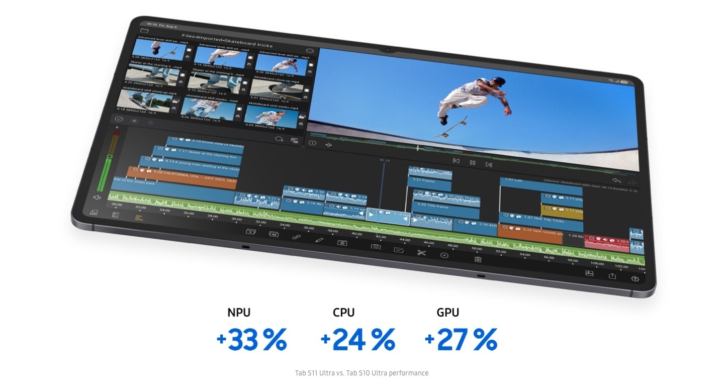 More powerful on the fly