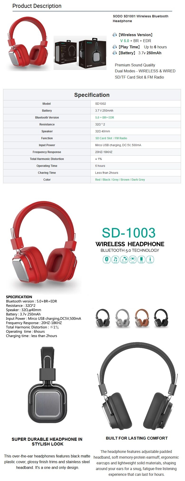 Screenshot_2019-06-29 Sodo Sd1003 Oem Stereo Lightweight Foldable Dual Modes Wired Wireless Over Ear Bluetooth Headphone - [...].png