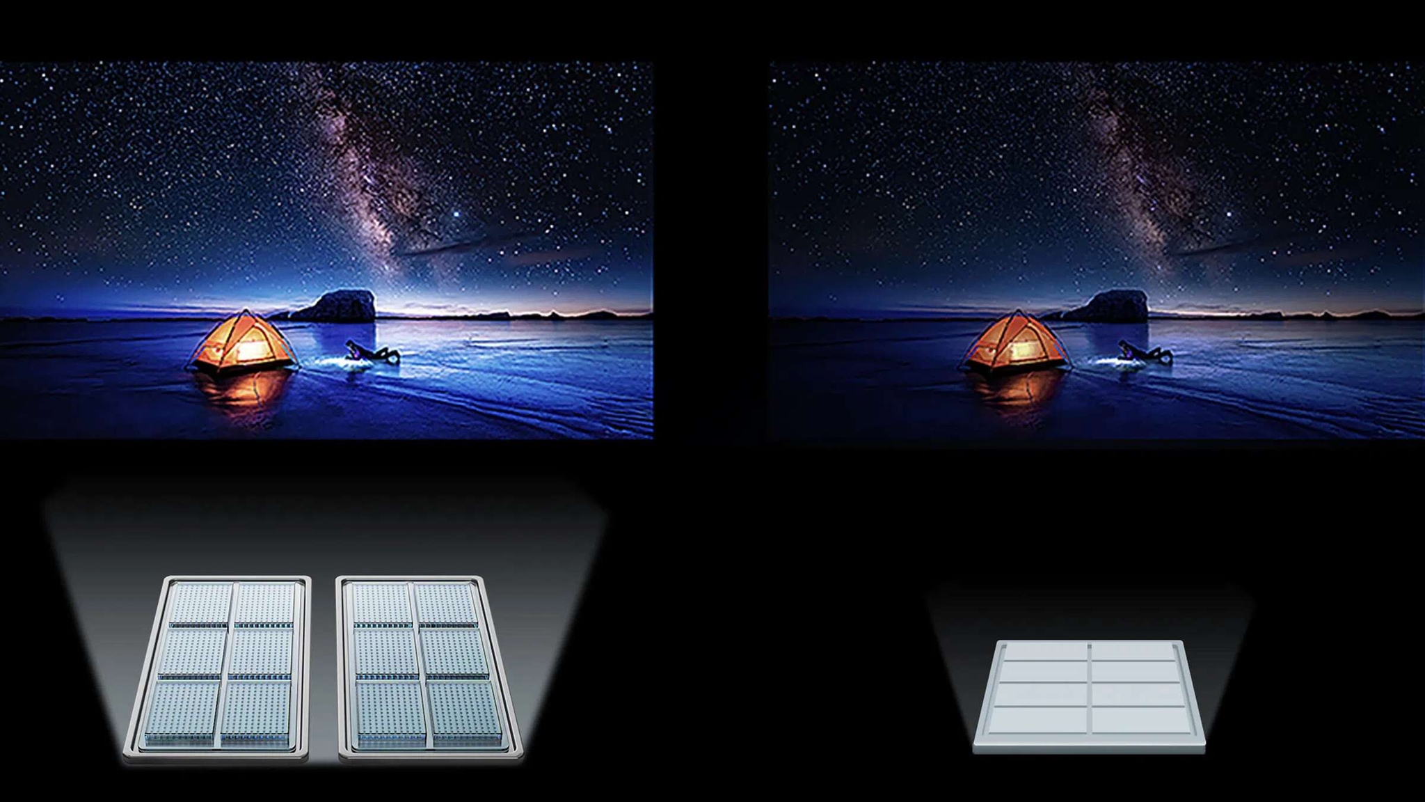 TCL TV High-energy Light-emitting Chip