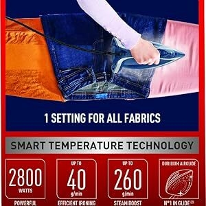 1 Setting for all fabrics