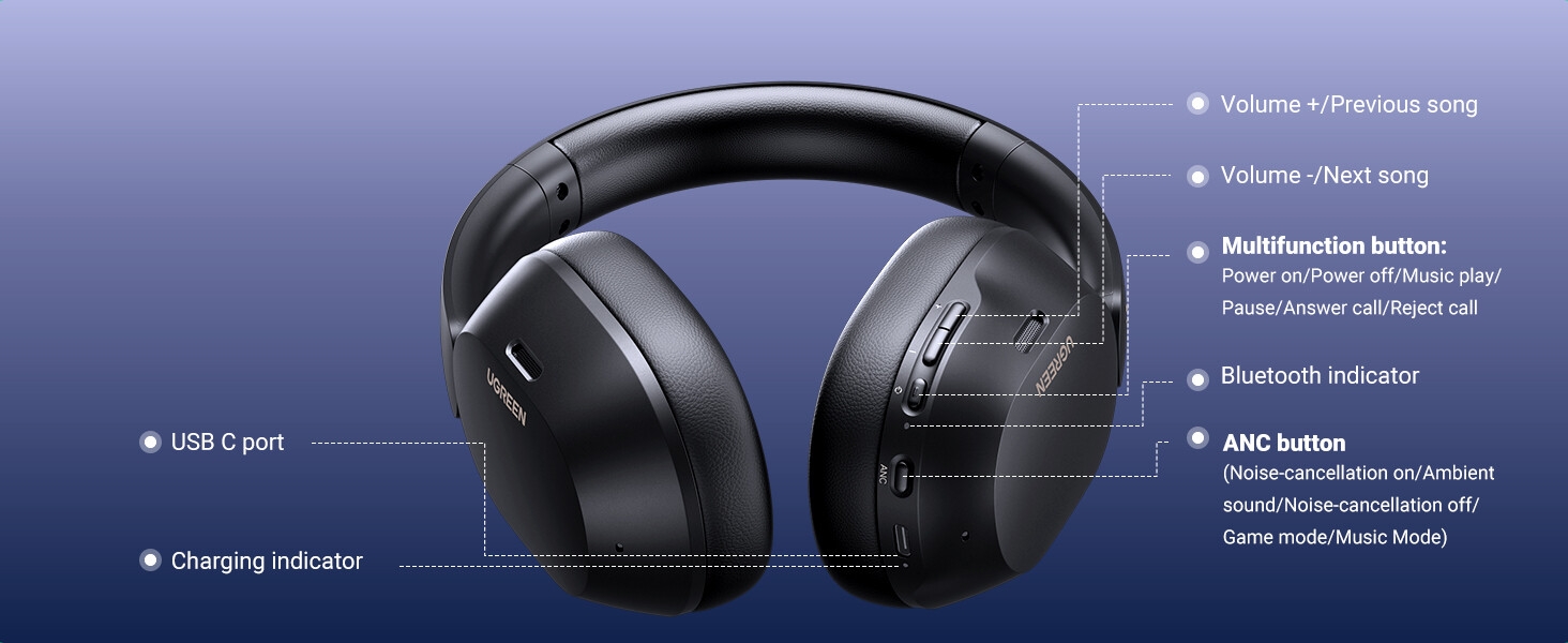 headphone earphone headset earbud wireless gaming player game live meeting work library study trip