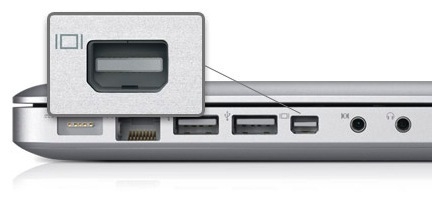 Mini DisplayPort Wikipedia, 54% OFF | www.juridiconline.com