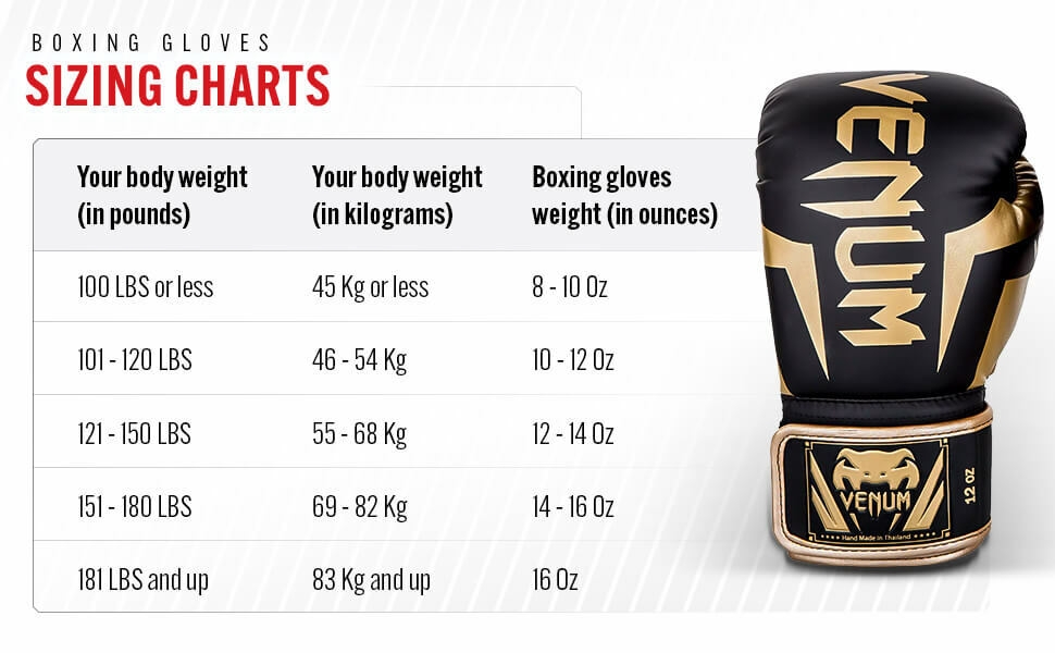 Elite boxing gloves size chart