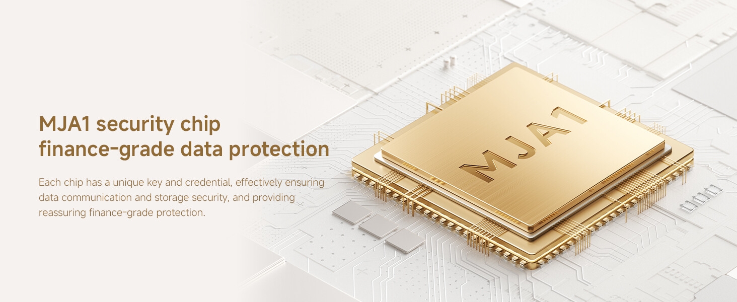 Ultimate Data Security