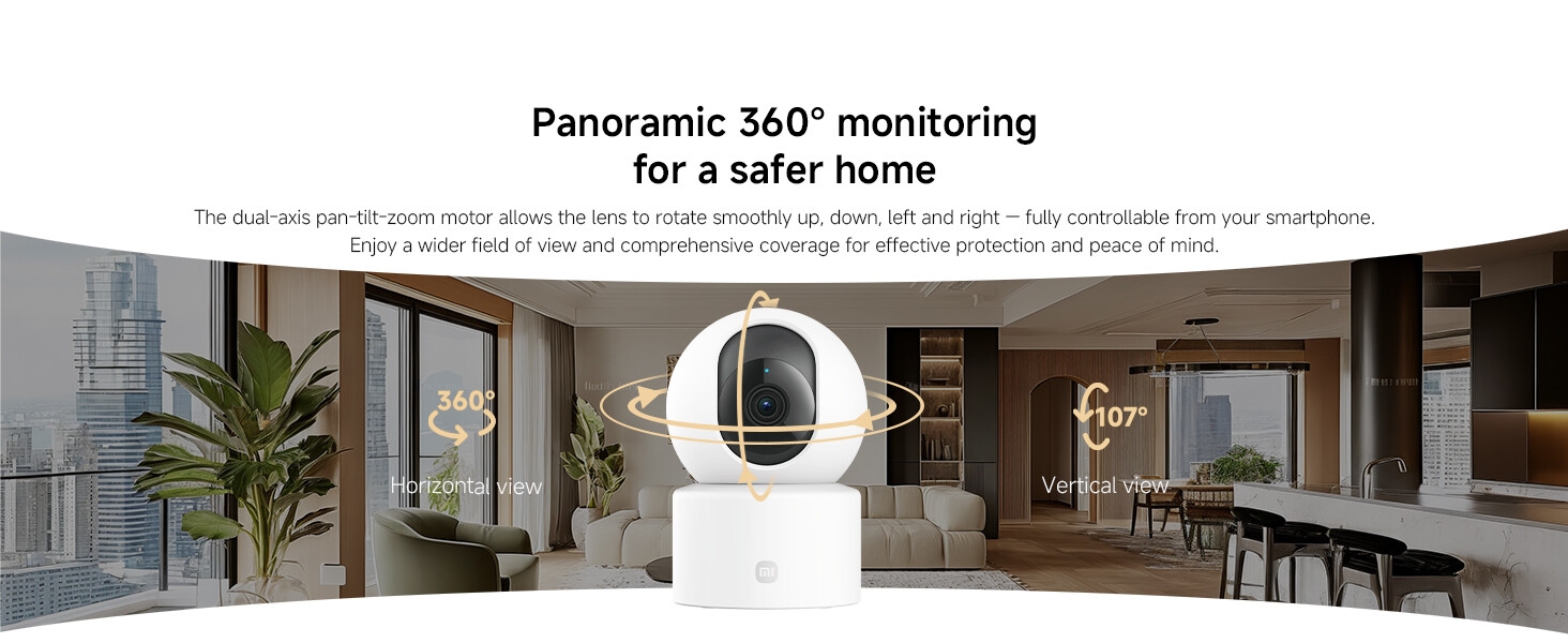 360° Panoramic Monitoring