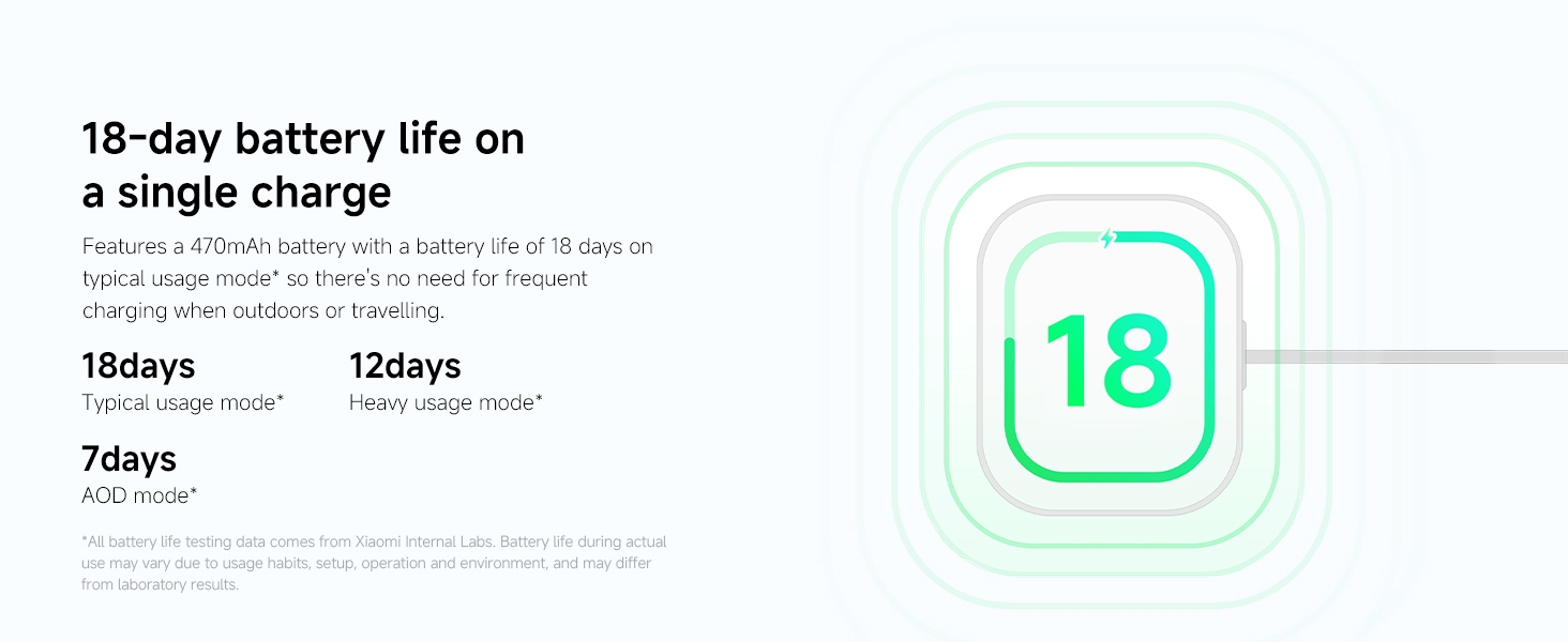18 days battery life