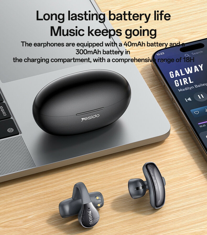 YSP27 BT5.4 OWS Clipping Wireless Earphone Details