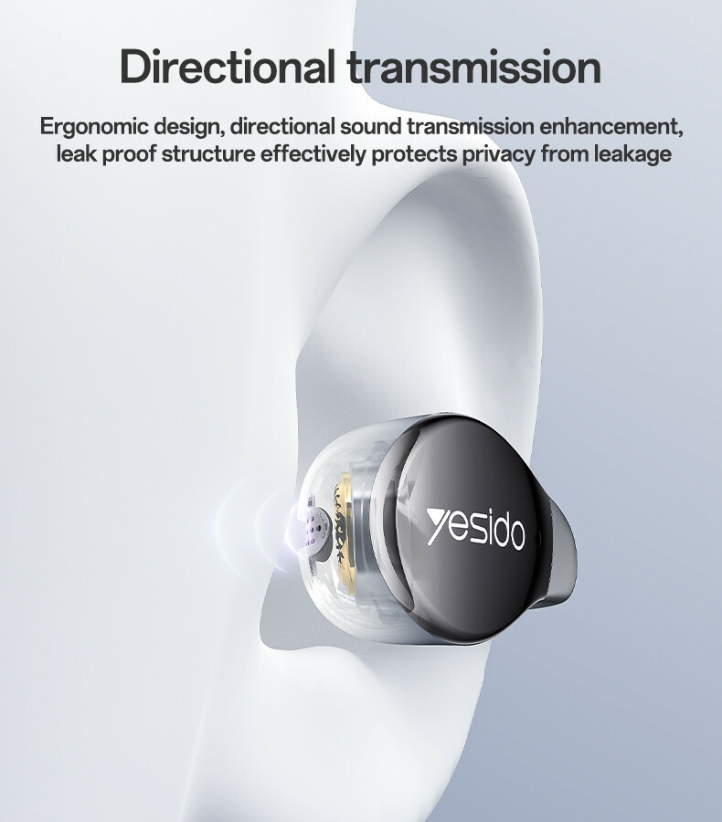 YSP27 BT5.4 OWS Clipping Wireless Earphone Details