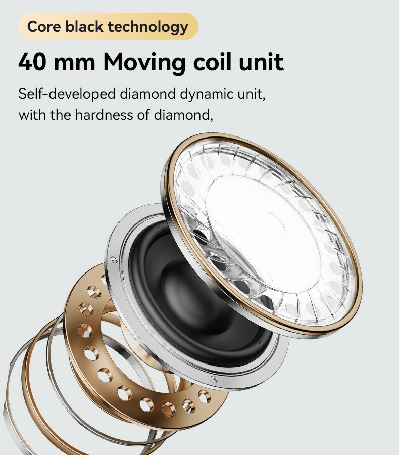Yesido EP07 ANC+ENC BT Wireless Headset Details