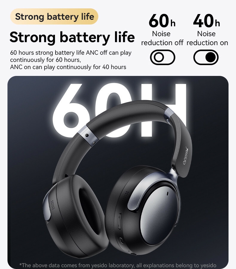 Yesido EP07 ANC+ENC BT Wireless Headset Details