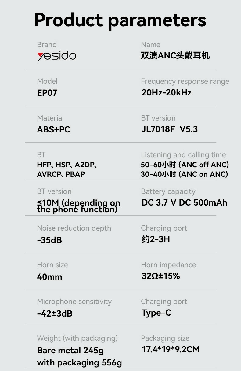 Yesido EP07 ANC+ENC BT Wireless Headset Parameter
