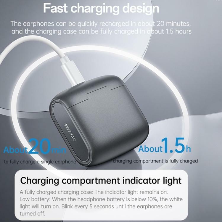 Yesido YSP28 ENC Noise Reduction Ear-hook Open OWS Bluetooth Earphone(Grey) - 9