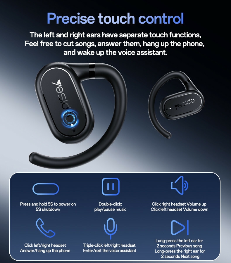 YSP25 BT5.3 IPX5 Waterproof OWS Wireless Earphones Details