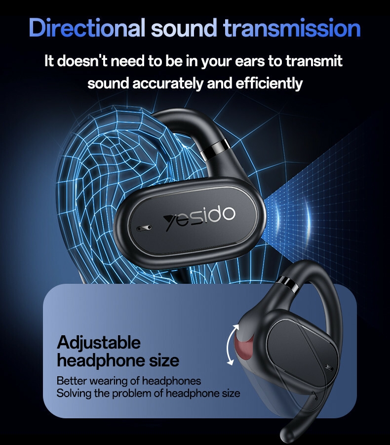 YSP25 BT5.3 IPX5 Waterproof OWS Wireless Earphones Details