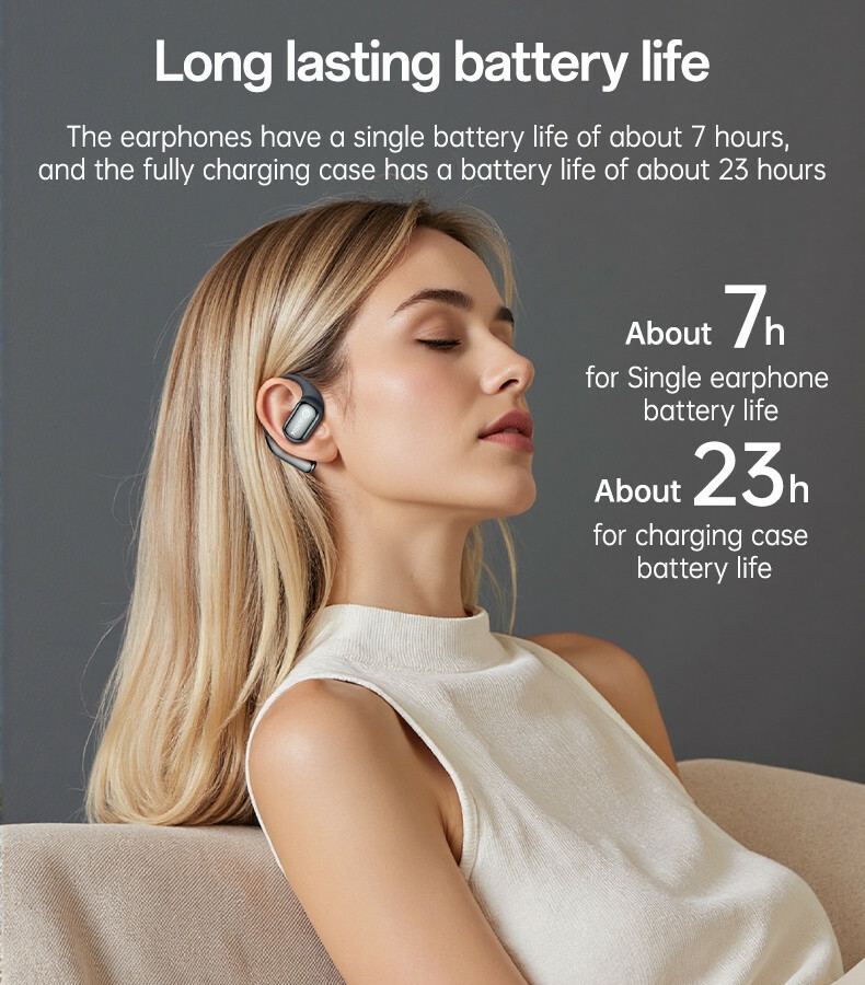 YSP26 BT5.4 ENC Noise Reduction LCD BT OWS Wireless Headphone Details