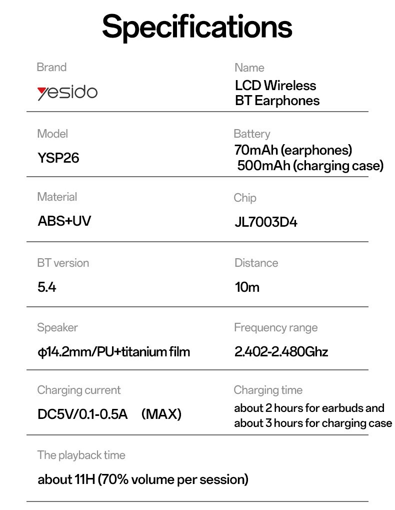 YSP26 BT5.4 ENC Noise Reduction LCD BT OWS Wireless Headphone