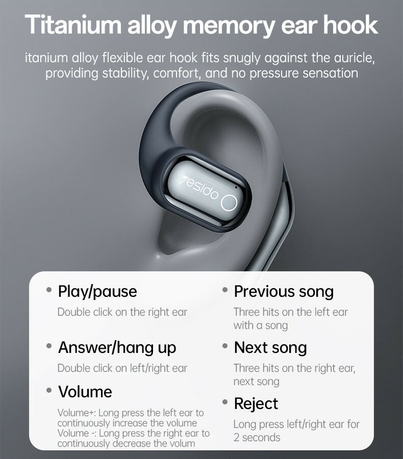 YSP26 BT5.4 ENC Noise Reduction LCD BT OWS Wireless Headphone Details