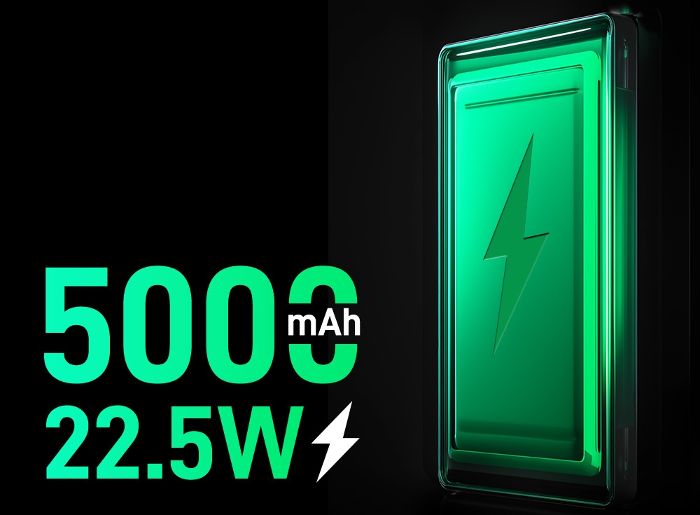 5000mAh⁴ Battery with 22.5W Fast Charging