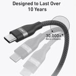 product_image_name-Anker-USB-C to USB-C Cable - Multicolor-1