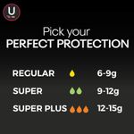 product_image_name-U by Kotex-Click Compact Tampons, Super Plus Absorbency, Unscented, 32 Count-5