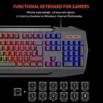 product_image_name-Generic-Meetion Gaming Peripheral Combo Set - Multicolor-3