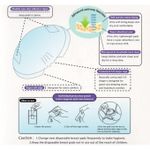 product_image_name-Momeasy-Disposable Breast Pads Nursing Pads-2