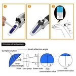 product_image_name-Generic-3-in-1 Honey Refractometer For Measuring Honey Moisture, Brix And Baume With ATC-3