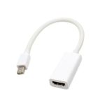 product_image_name-Other-Universal Mini Display Port To Hdmi Adapter - White.-2