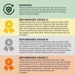 product_image_name-RENEWED-Google Refurbished Pixel 6 - 6.4" 128GB ROM 8GB RAM 50MP 4614mAh - Black-4