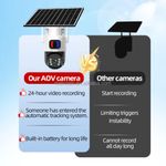 product_image_name-Generic-EseeCloud 4G Solar Security Camera 4MP PTZ with Alarm Lights & SIM Card Support- White-6