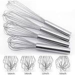 product_image_name-Generic-Wire Stainless Steel Whisk-1