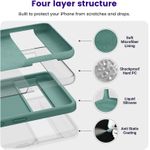 product_image_name-Generic-Google Pixel 7, 7a, 7 Pro SIlicone Case-Green-6