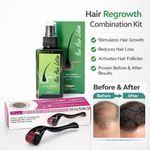 GREEN WEALTH Neo Hair Lotion + Derma Roller Kit – Fast Hair Regrowth & Anti Hair Loss Treatment
