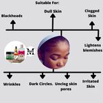 product_image_name-Mekis-Qasil Powder, Rose Water, and Rosehip Seed Oil Pack - Your Complete Skincare Arsenal for Radiant, Healthy Skin!-5