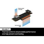 product_image_name-Generic-980 SSD 500GB PCle 3.0x4, NVMe M.2 2280, Internal Solid State Drive, Storage for PC, Laptops, Gaming and More, HMB Technology, Intelligent Turbowrite, Speeds up-to 3,500MB/s, MZ-V8V500B/AM Visit the Electronics Store -Black-3