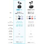 product_image_name-Generic-Soundcore P40i By Anker, Noise Cancelling Wireless Earbuds, Adaptive Noise Cancelling To Environments, Heavy Bass, 60H Playtime, 2-in-1 Case And Phone Stand, IPX5, Wireless Earphone Charging, Bluetooth 5.3- Multicolor-8