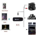 product_image_name-Sodial-1X(3.5mm Stereo Audio Music Speaker Receiver Adapter Dongle USB Bluetooth W U7F4.-5