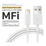 product_image_name-Generic-Iphone Lightning USB Data And Charging Cable For All Apple Products -White-2