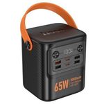product_image_name-Generic-High-Capacity 65W Fast Charging Portable Power Station-1