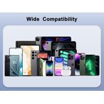 product_image_name-Apple-iPhone Fast Charger Cable and Plug, 20W USB C Charger Plug with 1M Fast Charger Cable iPhone Compatible with iPhone 14/12/13/11/X/8, Pad-6