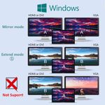 product_image_name-Generic-USB 3.0 to HDMI & DVI/VGA + RJ45 100M Ethernet Network Adapter Converter,USB Video Converter Laptop Docking Station for Windows Mac-5