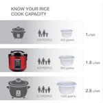 product_image_name-Generic-2.8LTR Rice Cooker 1000watts 16 Cup Capacity - Black/Red.-3