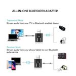 product_image_name-Original-Bluetooth 5.0 USB Wireless Adapter – 2-in-1 Audio Transmitter & Receiver for TV, PC, Car & Speakers-5