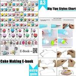 product_image_name-Generic-288 Pieces Of Cake Baking,Decorating Kit Set, Blue.-2