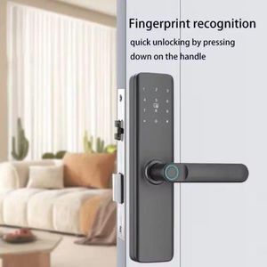 Tuya Smart door locks for home office, and Airbnb's electronic door locks for high security precision, smart locks