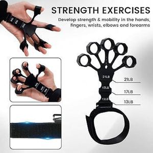 Grip Strength Trainer, Forearm Strengthener Kit