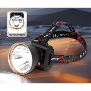 LED Rechargeable Headlight Lithium Battery Camping Flashlight Head Light Torch Lamp