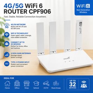 DNXT 4G/5G WiFi 6 Router CPF906 – SIM Card Router with 4 Antennas, Supports 32 Devices- White
